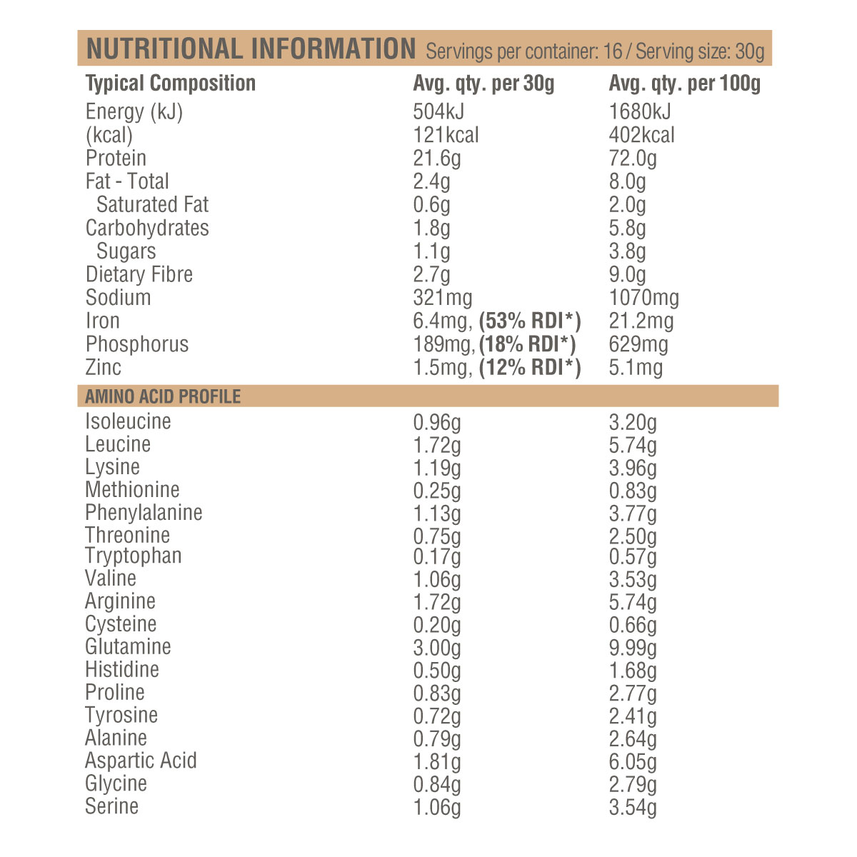 NIP Raw Protein Isolate Vanilla 500g